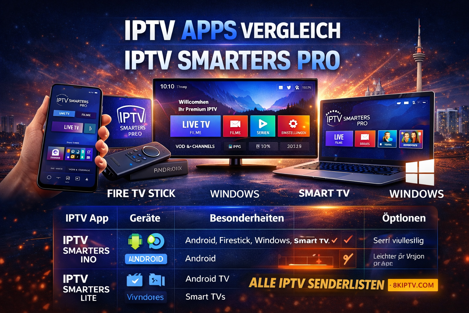 iptv smarters pro app vergleich und installation auf smart tv android und windows