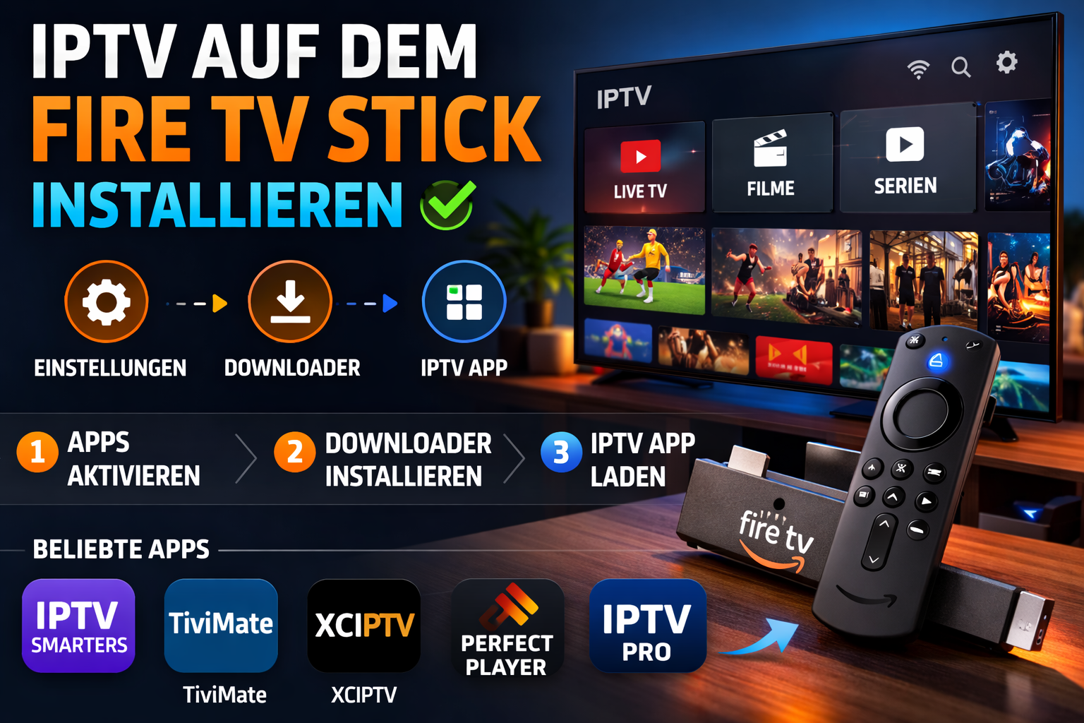 Infografik die zeigt wie IPTV Fire TV Stick eingerichtet wird mit Downloader App, IPTV Player und Streaming Setup